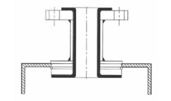 PTFE